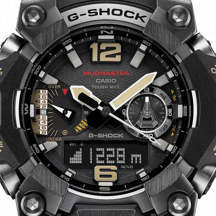 GWG-B1000-1A