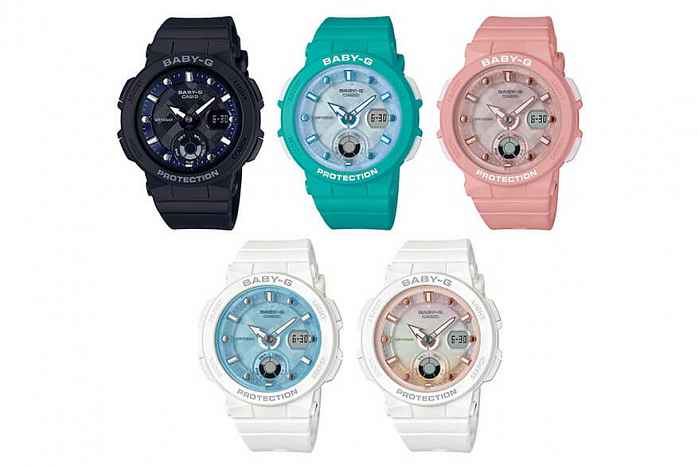 BGA-250-4A
