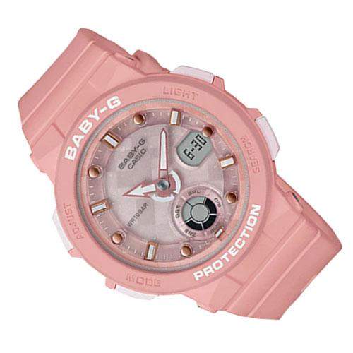 BGA-250-4A