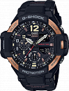 GA-1100RG-1A