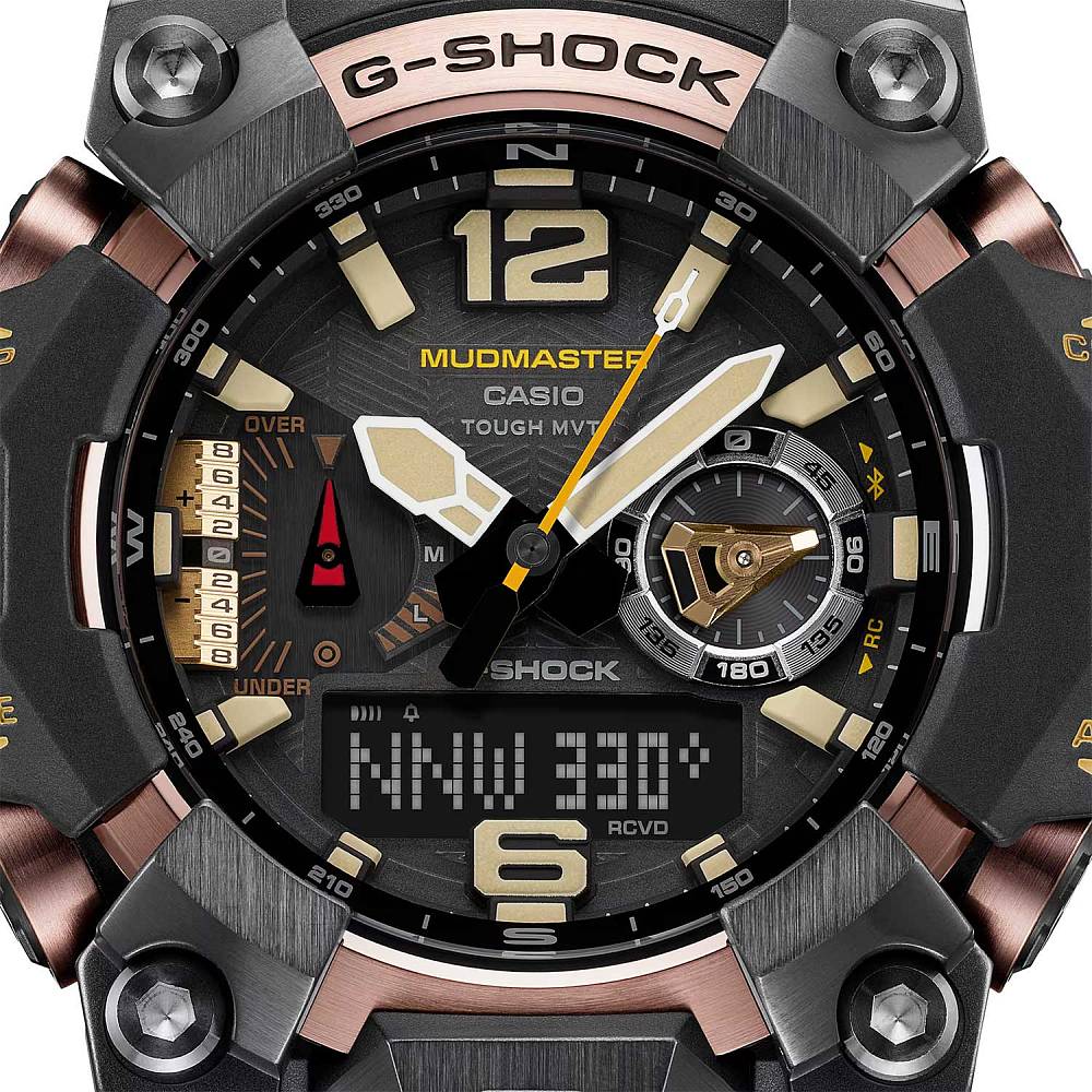 GWG-B1000-1A4