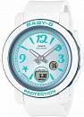 BGA-290US-2A