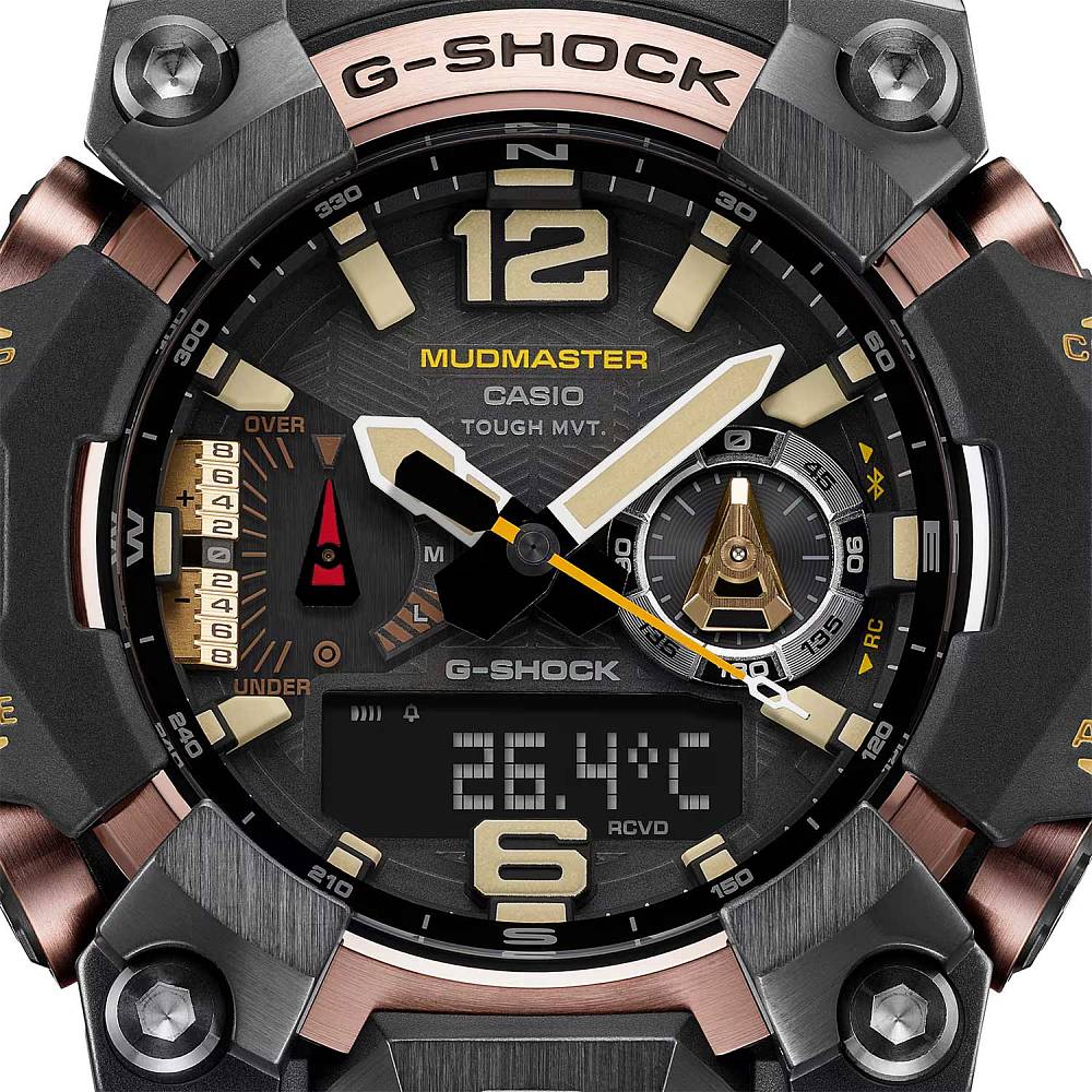 GWG-B1000-1A4